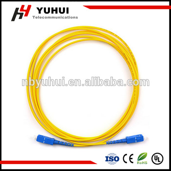 SC Cable