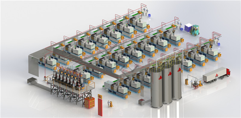 Central automatic feeding system can be customized and developed