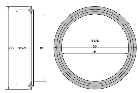 PTFE Sanitary Tri-Clamp Gaskets Drawing size