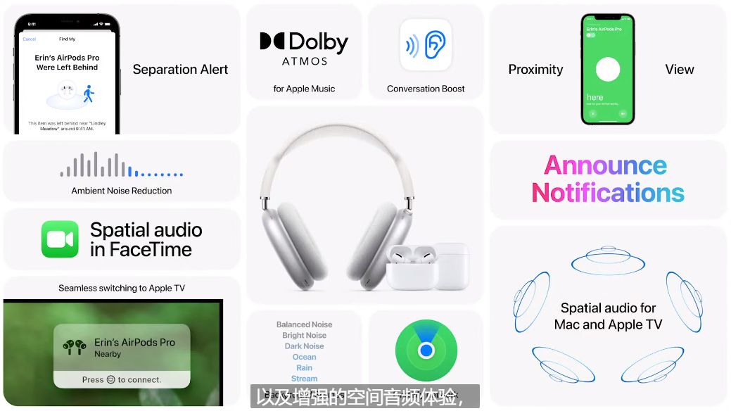 WWDC2021 new updated audio technology