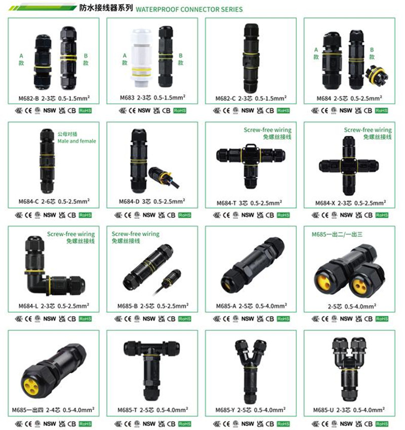 What do you know about the waterproof connector industry?