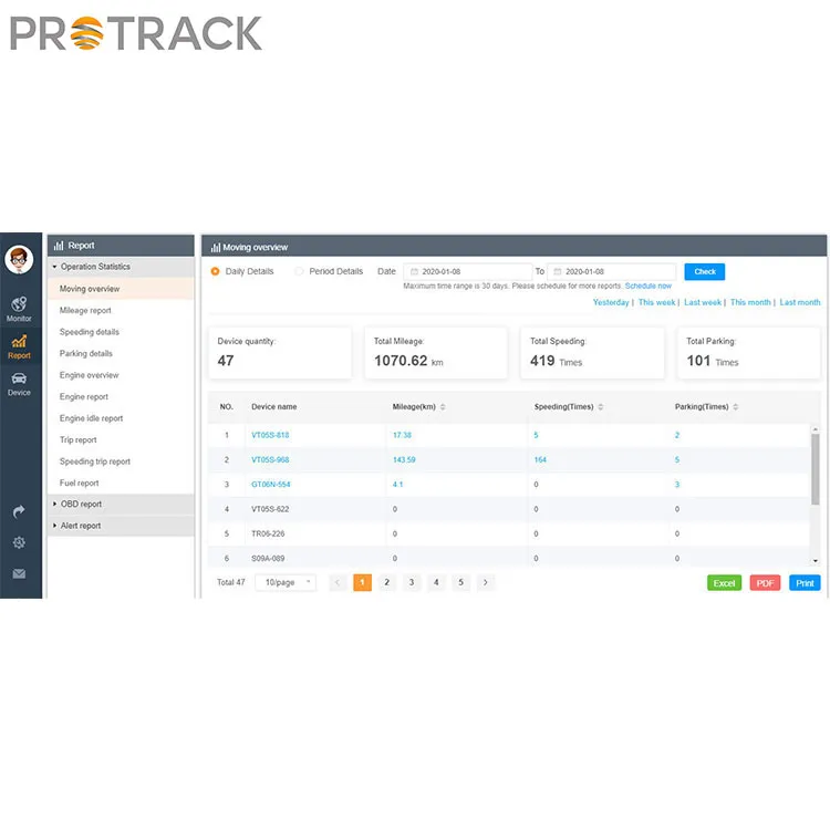 Fleet Management Vehicle Tracking System Online