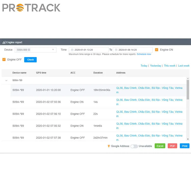 Logiciel de suivi GPS basé sur le cloud