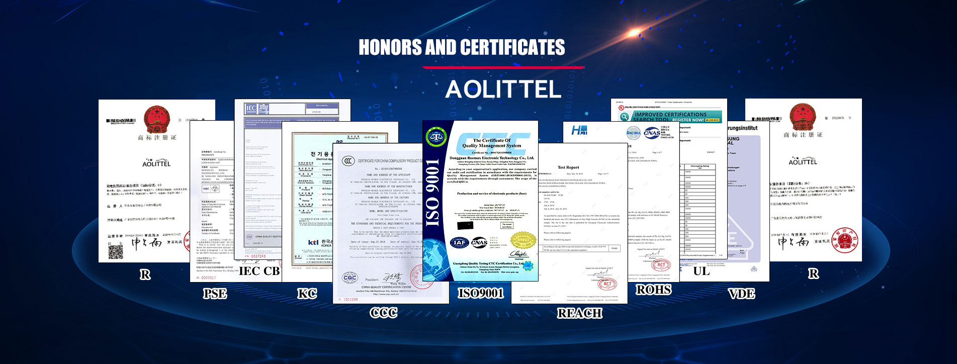 Il nostro certificato