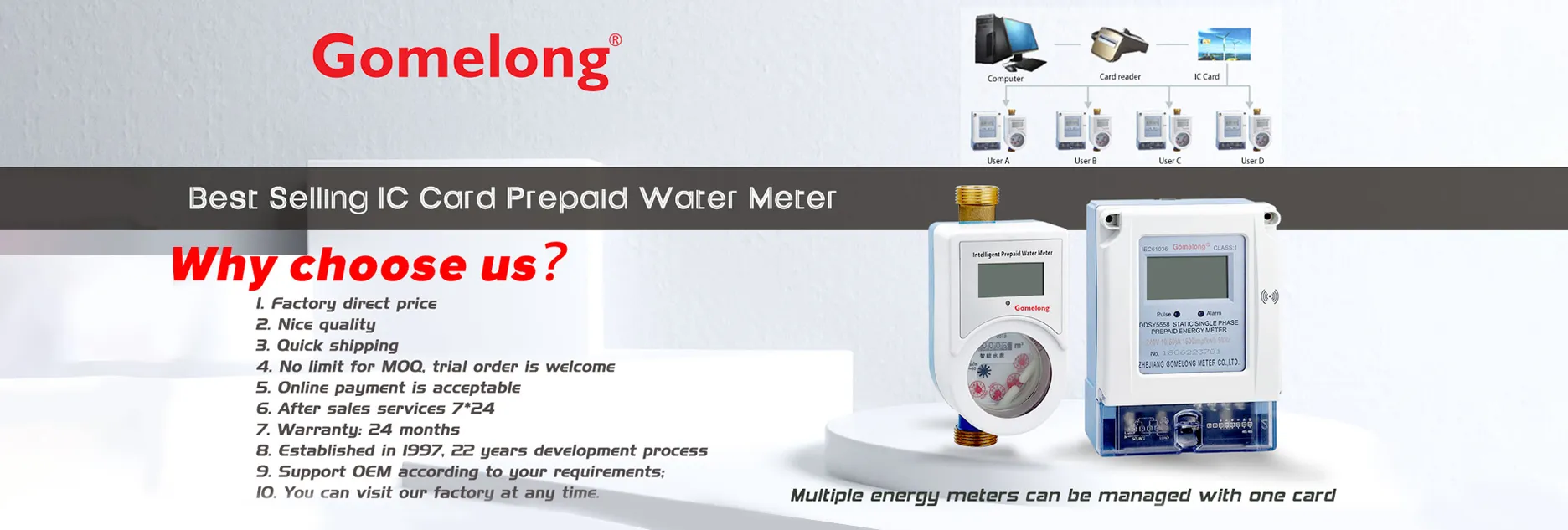 ΚΑΛΥΤΕΡΗ ΠΩΛΗΣΗ IC CARD PREPAID WATER METER