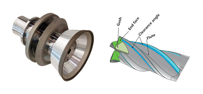  grinding wheel for CNC tools