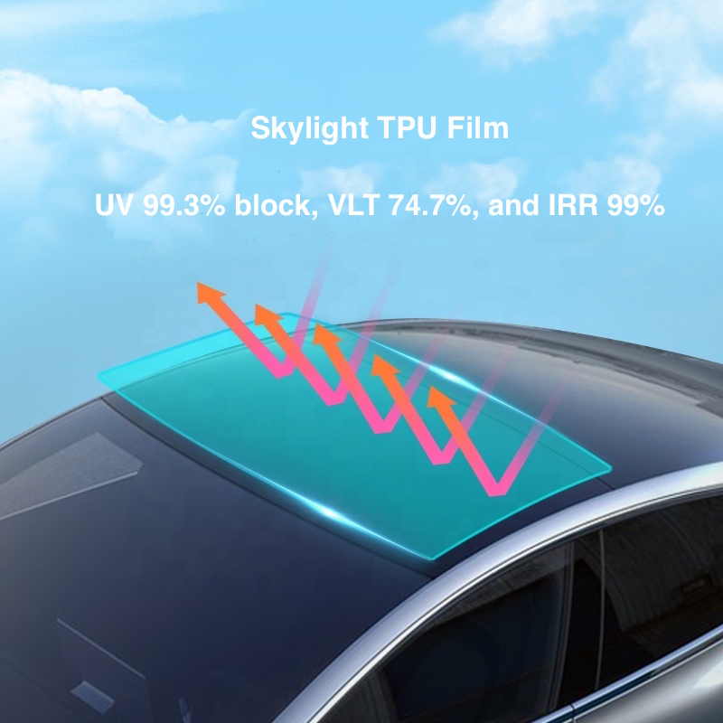 Skylight TPU Film PPF