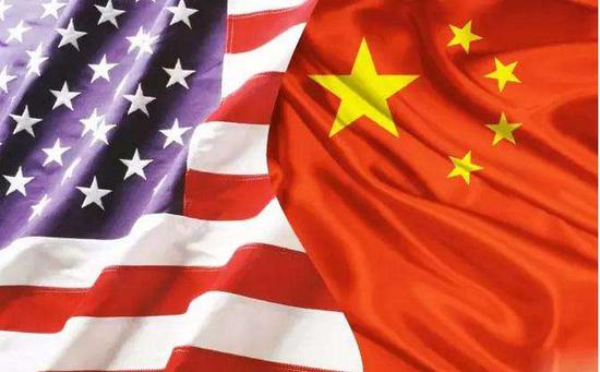 China und die USA 
