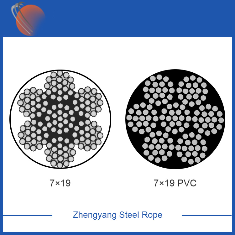 What are the characteristics of Steel Wire Rope?