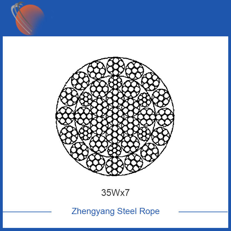 Features of steel wire rope