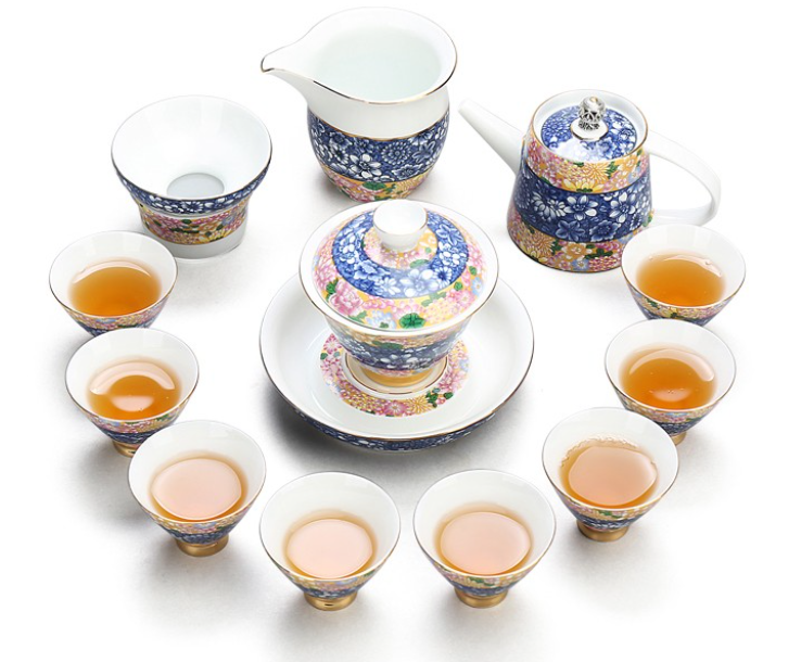चीनी मिट्टी के चाय सेट का वर्गीकरण