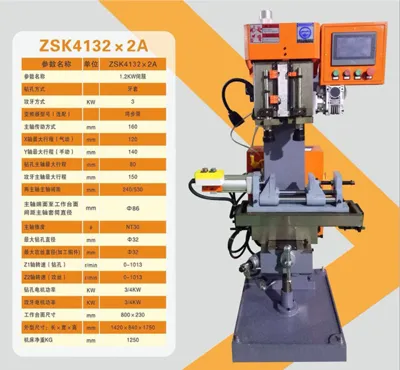 Những vấn đề gì sẽ gặp phải trong quá trình khai thác của máy khai thác tự động?