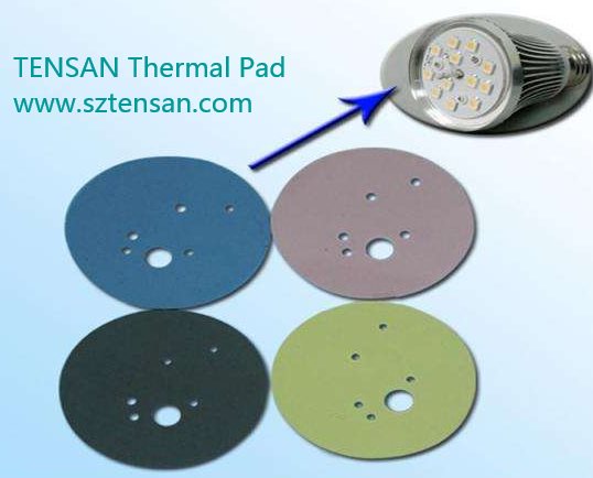 What role does thermally pad help to dissipate power electronically?