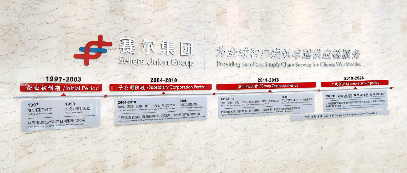 Hu Chunhua, místopředseda státní rady, Inspected Sellers Union Group
