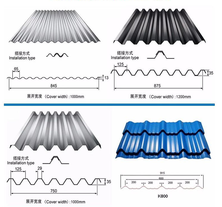 Galvalume Corrugated Roofing Sheet
