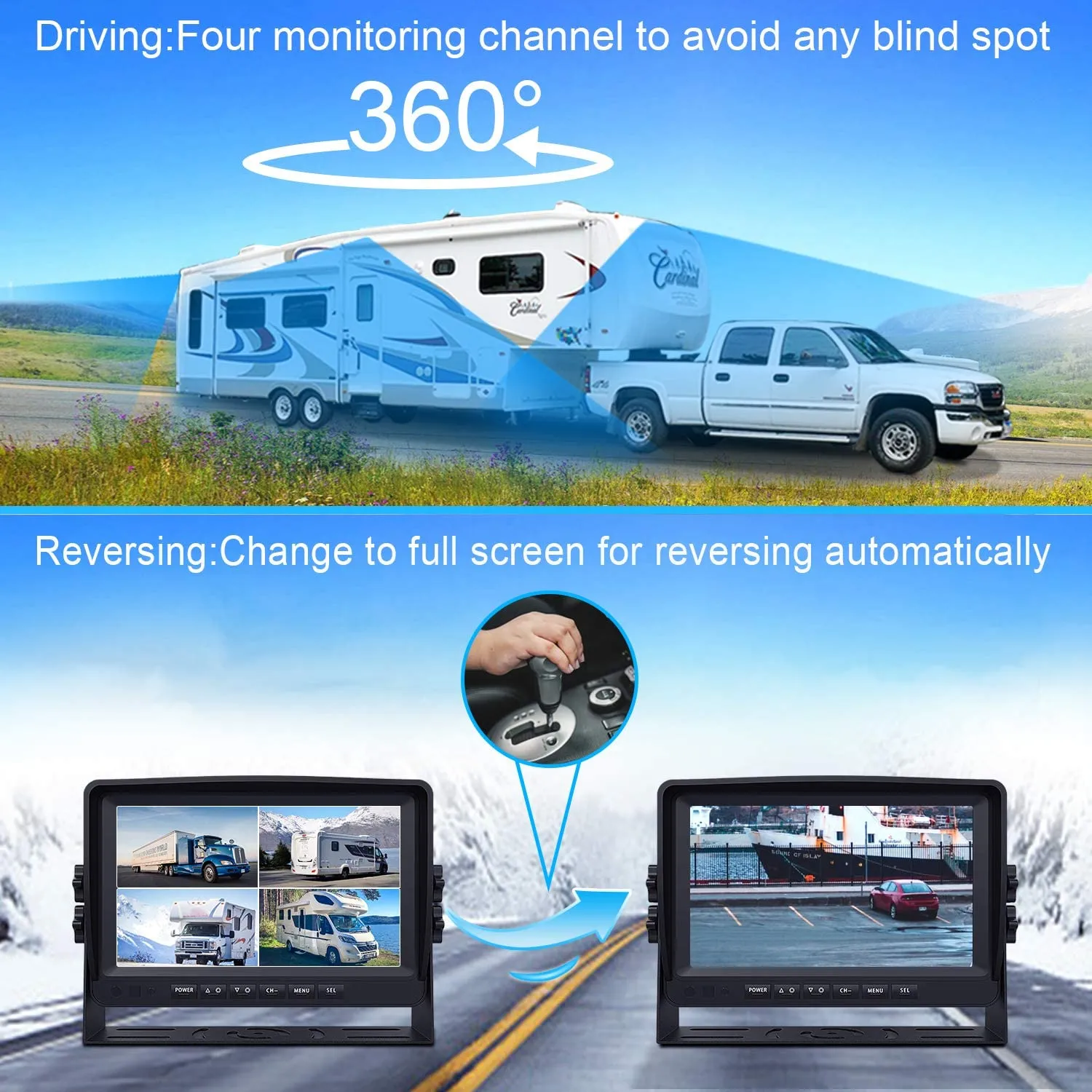 360° AHD Vehicle Monitoring System