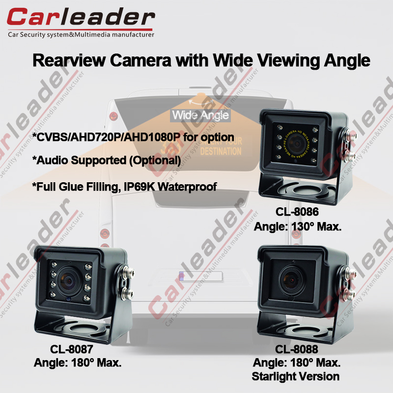 New Wide View Angle Rearview Camera