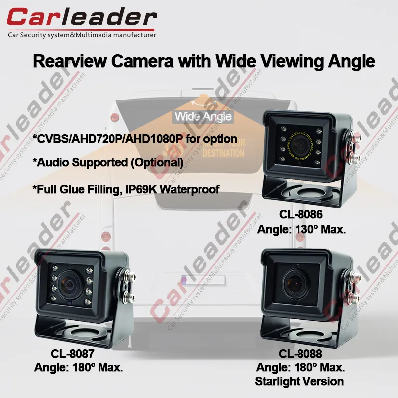 New Wide Wide Angle Rearview Kamẹra