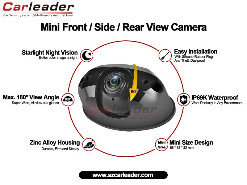 AHD 1080P मिनी फ्रंट साइड कार रियर व्यू कैमरा