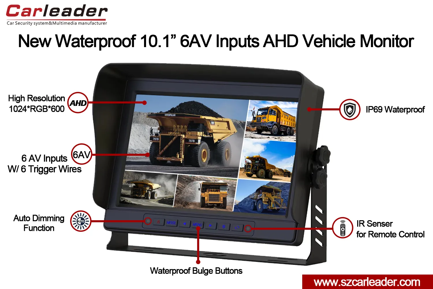 New Waterproof 10.1 ນິ້ວ 6CH Split View AHD Vehicle Monitor