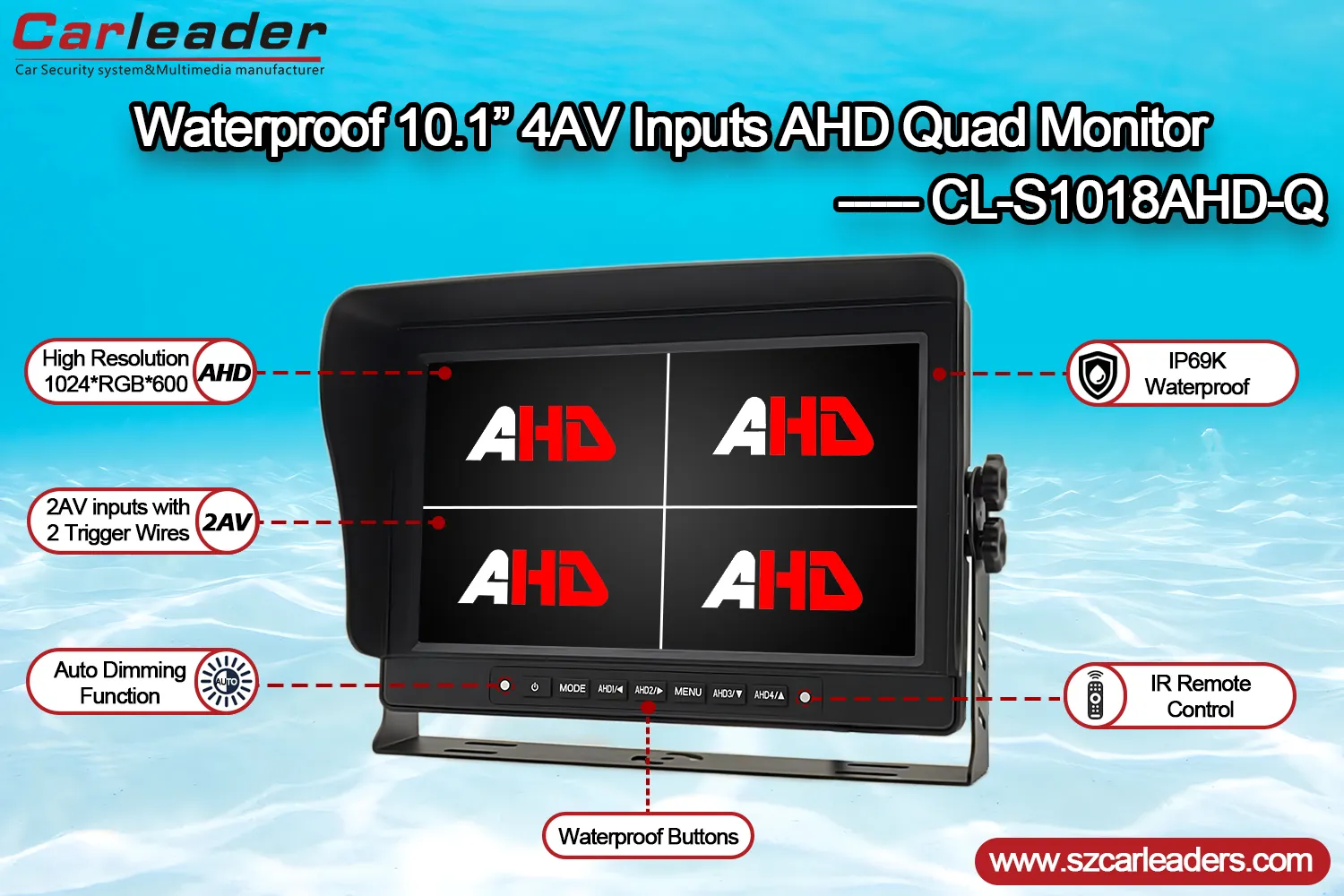 10.1 pulgadang Quad View na Waterproof Vehicle Monitor