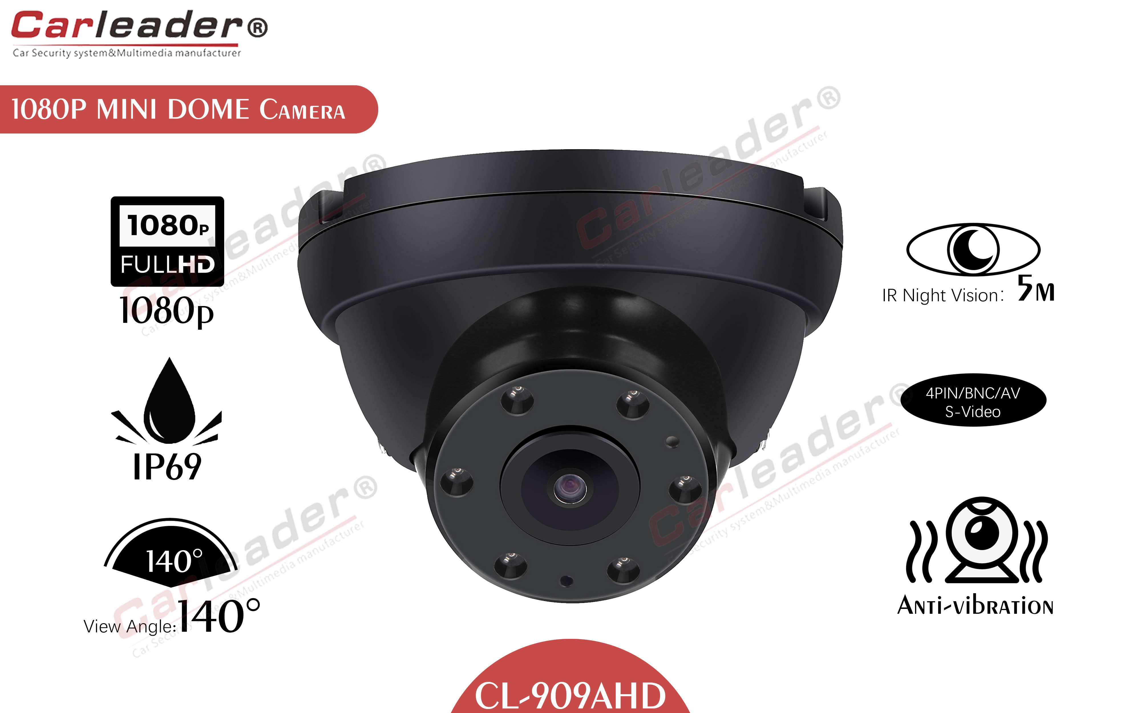 Mini Dome 1080P AHD camera
