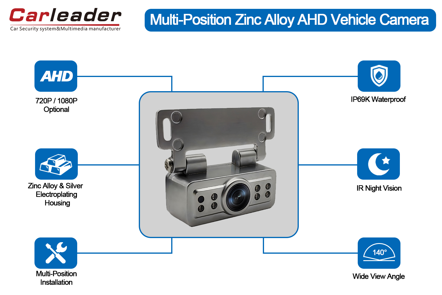 Car Rear View Camera