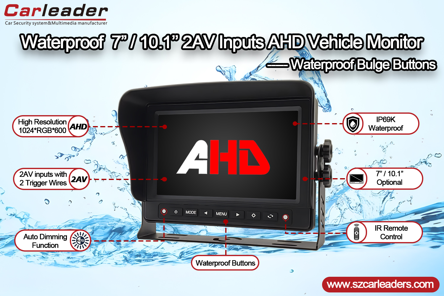 IP69K waterproof AHD Monitor