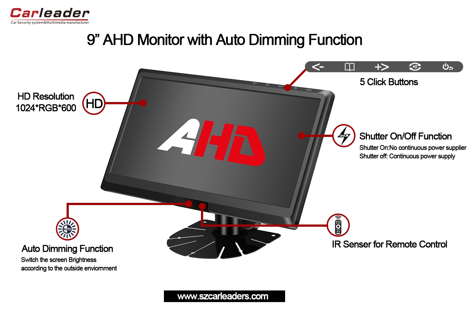 9 inch AHD car monitor