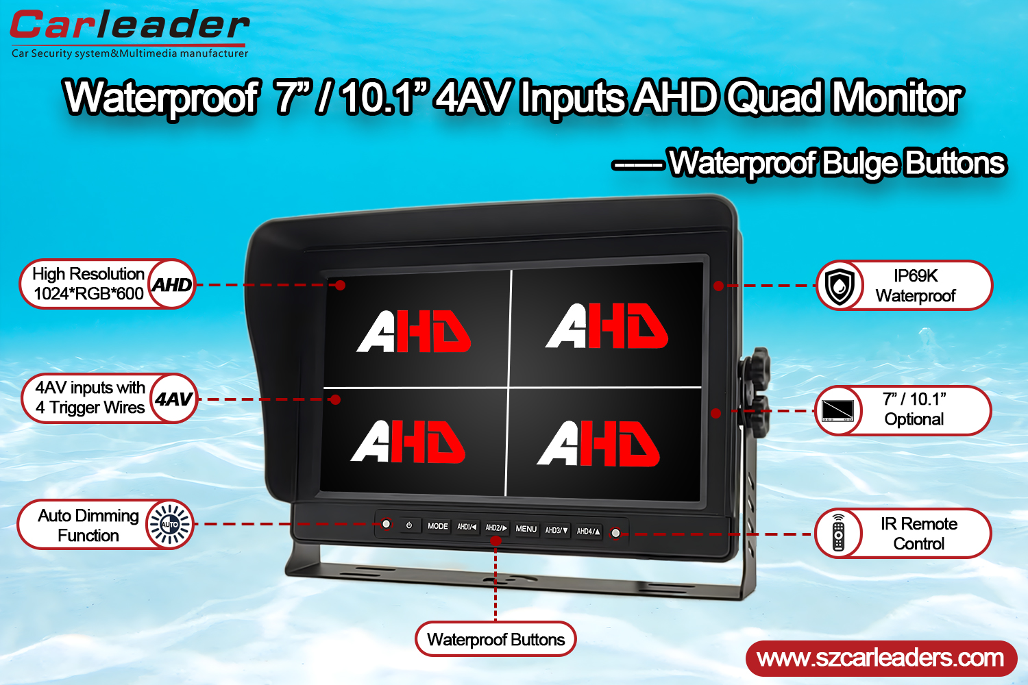 Carleader Waterproof 7 / 10.1 inch 4AV Input Quad AHD Monitor