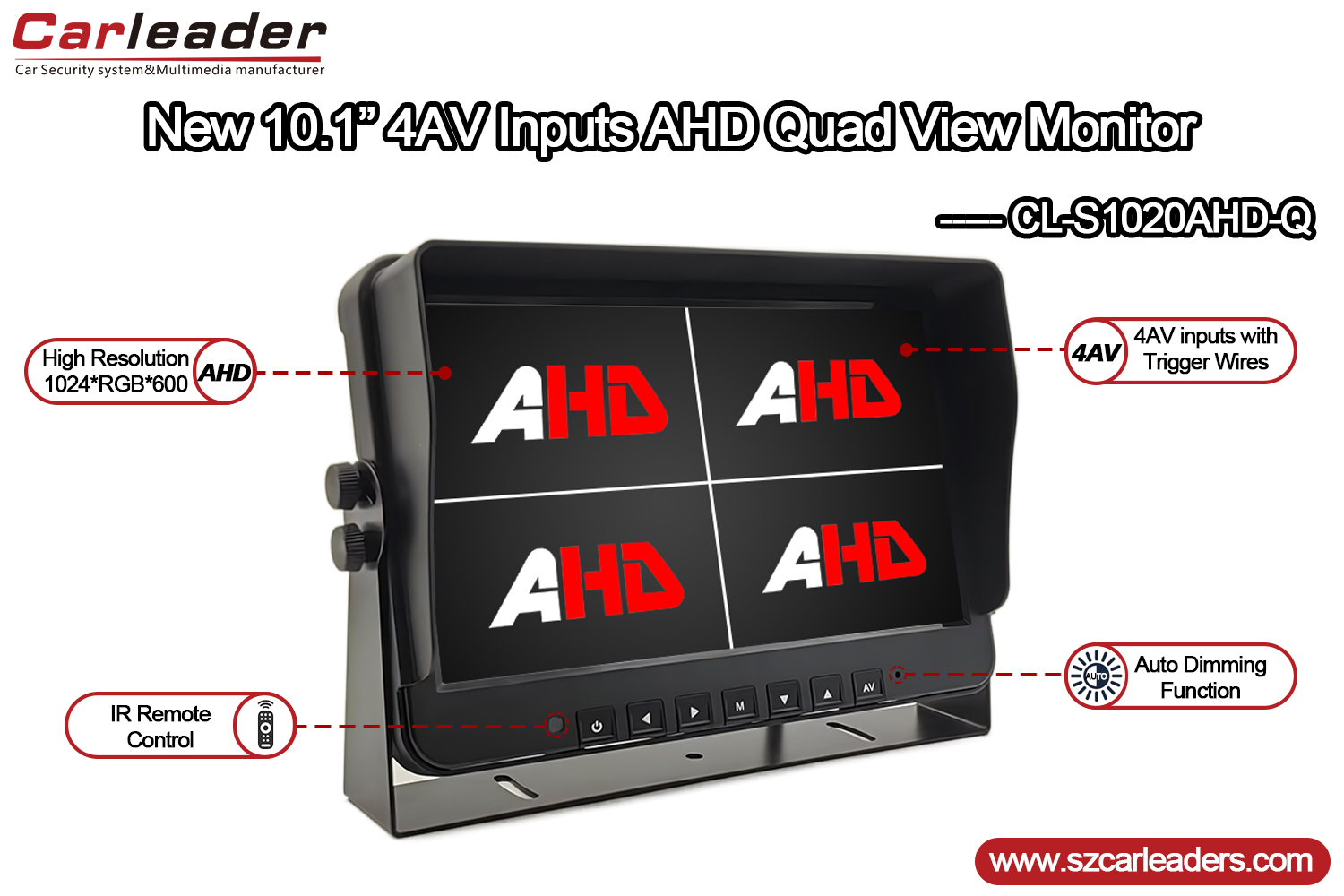 Carleader 10.1 inch 4AV inputs AHD Quad View Monitor