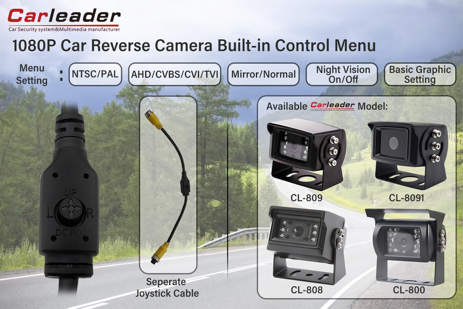 AHD car reversing camera 