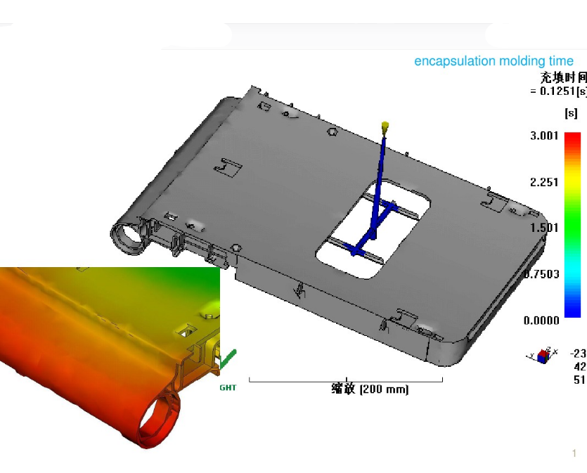 What is the role of injection mold flow analysis?