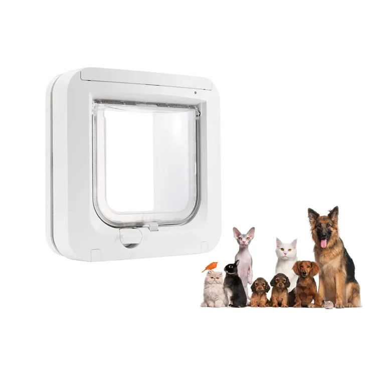 Δείτε το Microchip Cat Flap του 2021