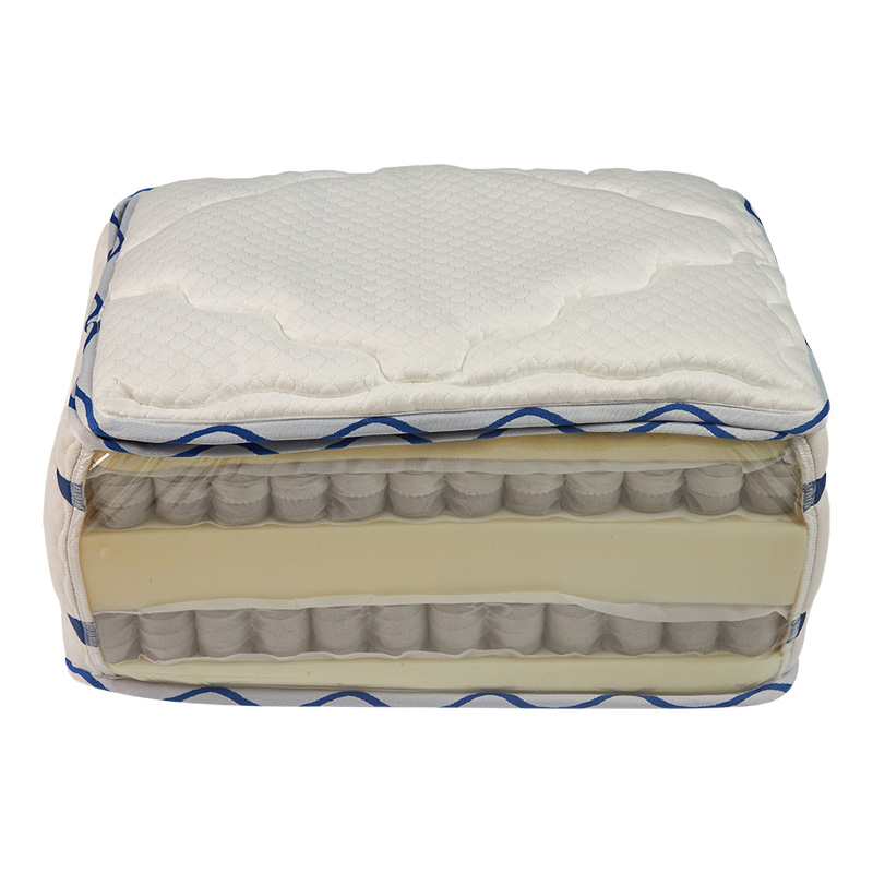 Safe Full Size Memory Foam Mattress with Springs