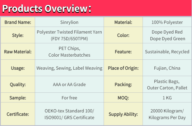 Twisted Polyester Yarn Manufacturer Products Overview