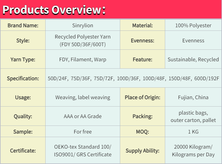 Recycled Polyester Yarn Manufacturer Products Overview