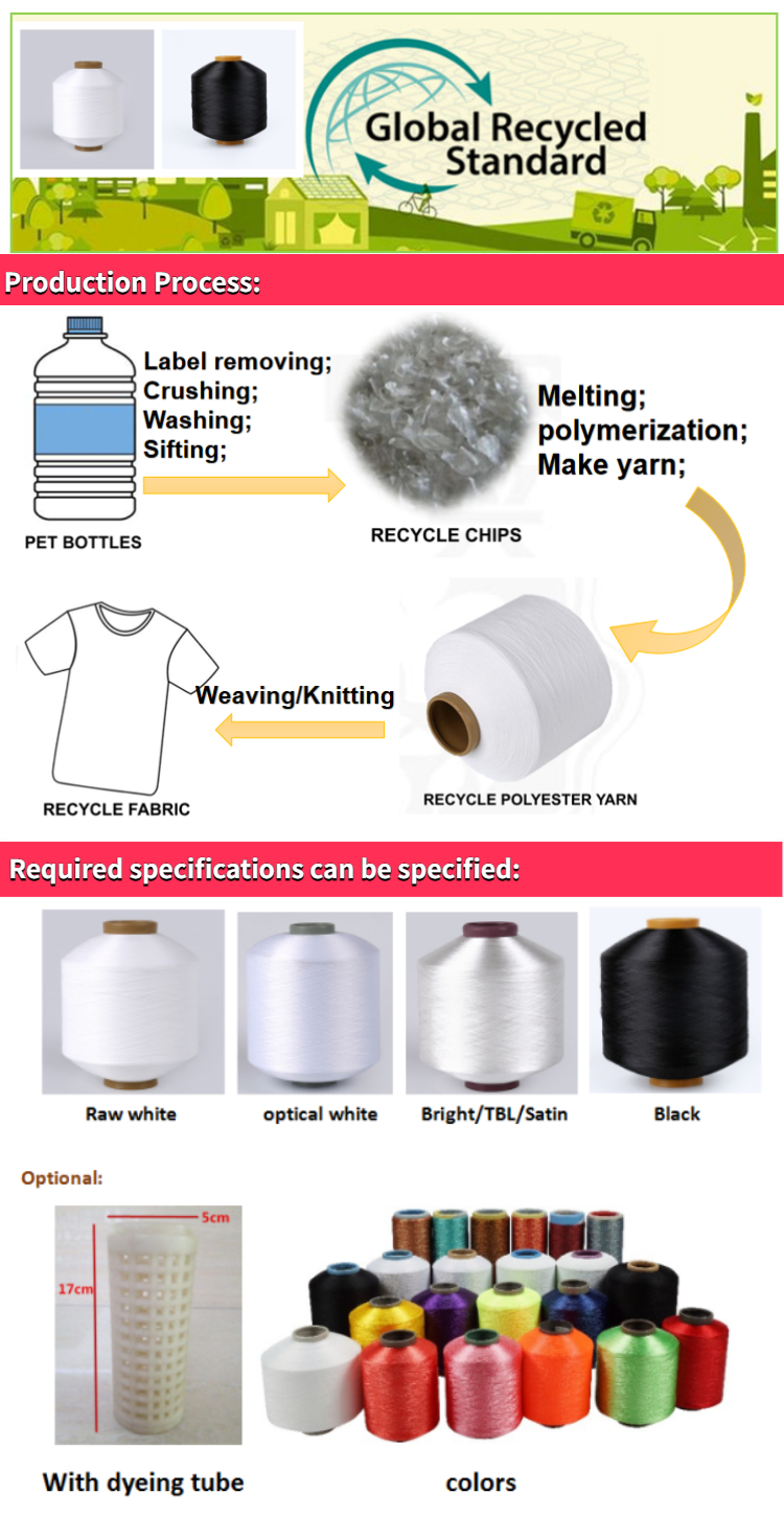 Pet Recycled Yarn Manufacturer Product Process