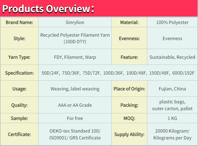 Pet Recycled Yarn Manufacturer Products Overview