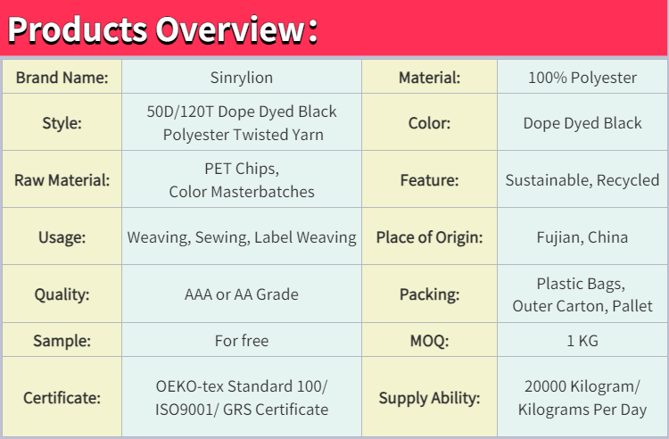 Dope Dyed Black Polyester Twisted Yarn Manufacturer Products Overview