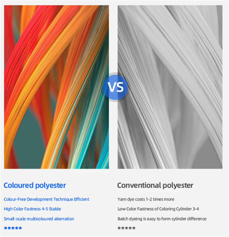 Compared color polyester yarn