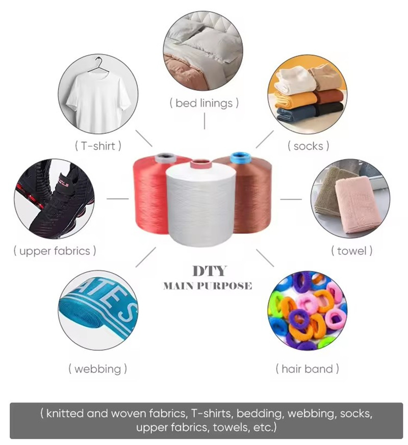 polyester textured yarn price