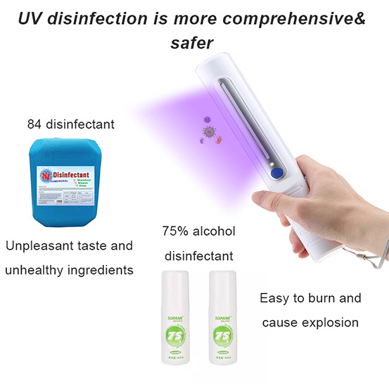 UV desinfekzioko lanpara