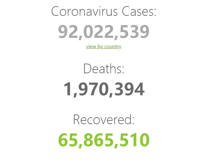 कोविड -१ C कोरोनाव्हायरस साथीचा रोग
