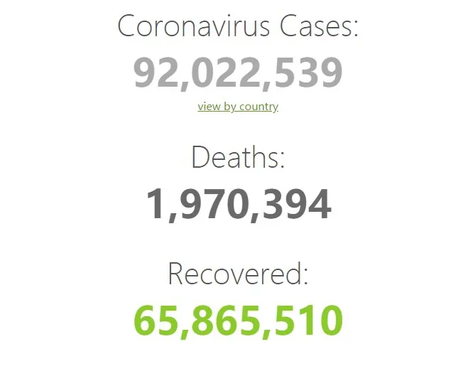 COVID-19 CORONAVIRUS PANDEMI