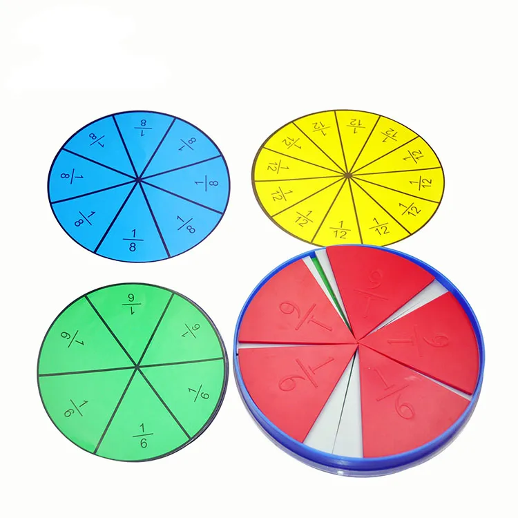 Ensemble de cercles de fraction