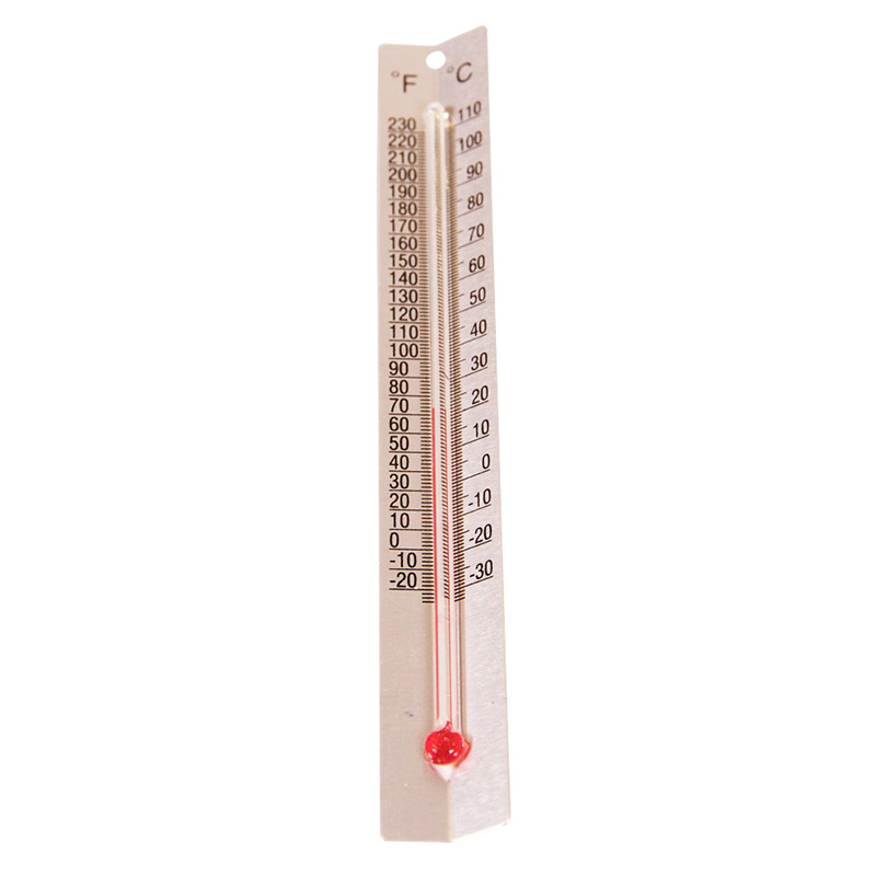 Thermometer na Naka-back na Metal