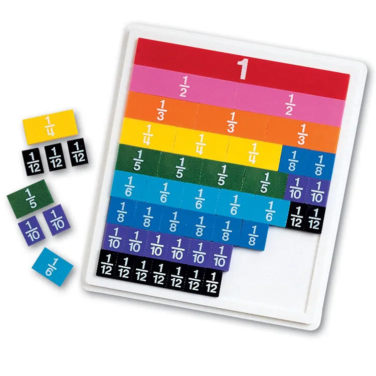 Rainbow Fraction Percent Tiles