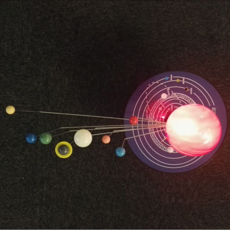 Günəş Sistemi Doqquz Planet Simulator - 1