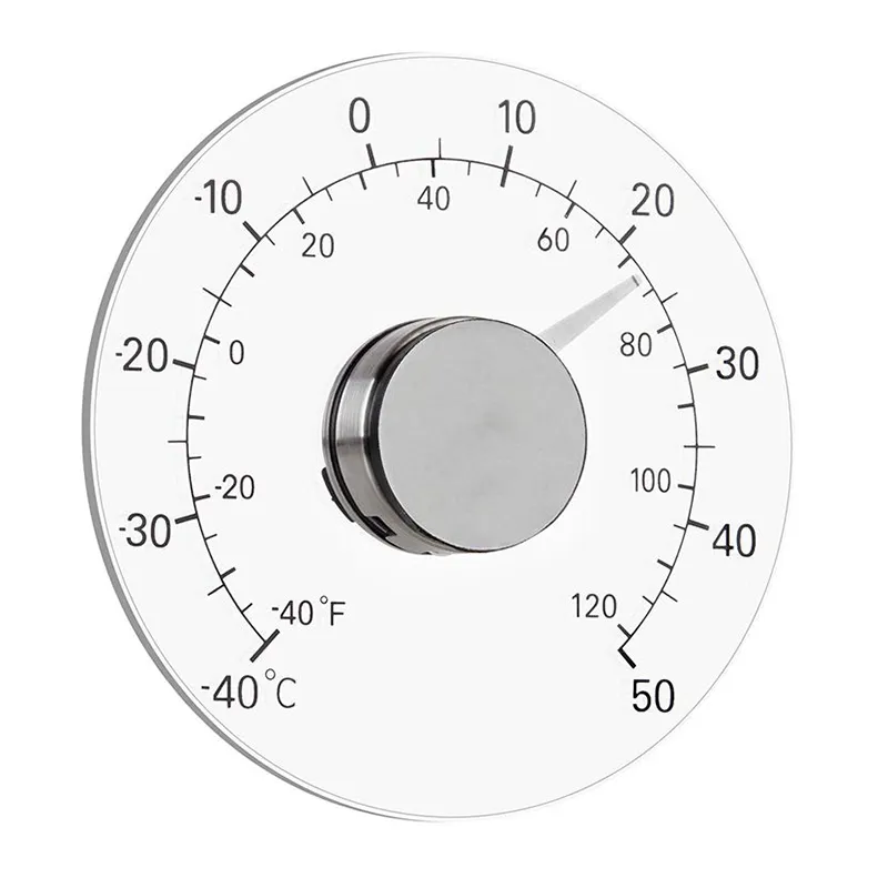 fenestra Thermometrum